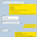 왕의창의 성악 클래스(1) | [온라인 레슨]20대 직장인 남성 호주에서 레슨! 건강한 목소리로 노래 가능한 서지혜 성악 클래스