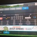 골프존파크 삼례삼봉점에서 홀인원하러갔다가 라베했어요
