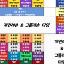 문워크댄스스튜디오 이미지