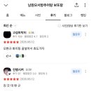 추어탕집