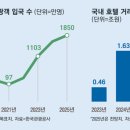 베스트루이스해밀턴호텔 광안점 이미지