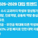 대치수학인재