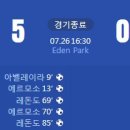 [2023 FIFA Women's WorldCup C조 2R] 스페인 vs 잠비아 골장면.gif 이미지