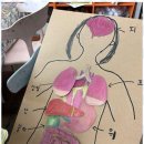 행복한 미술 세상 이미지