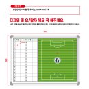 [울산 메이저FC, 군청FC, 동부화랑체육회, FC ONSIDE, 마도축구사랑회, SMC FC, 브로FC 이미지