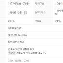 영등동-59 이미지