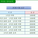 1-3-26-pc방이용요금표.jpg 이미지