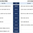 AL인사노무컨설팅