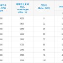 엔비텍 이미지