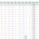 보광미트 - 천안시 동남구 수곡2길 17-11 | 보광미트