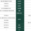 엠포레 이미지