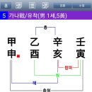 ＜월드컵＞가나戰/유착 이미지