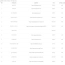 보광여관 이미지