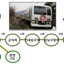 상봉역2번출구 이미지