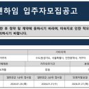 아크스톤디