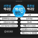글로리서울안과의원 네이버블로그