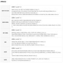 GS25탄방드림점 | 대전탄방 영어회화, 여행영어 1대1 수업으로 자신감 생긴 후기