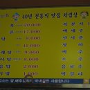지평면사무소 이미지