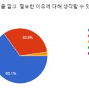 군산월명중학교 이미지