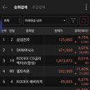 (주)가나헬스케어 이미지