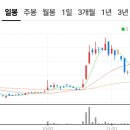 한일단조공업(주) 이미지