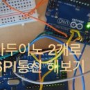 SS통신 이미지