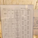 경주양남 오션뷰 숙소 [프룩스플럭스호텔&amp;풀빌라] FrusFlux Hotel&amp;Poolvilla + 벙커불멍가능!!