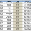 춘추 이미지