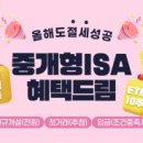 서울국제부동산중개 이미지