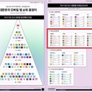 엔트런스 이미지
