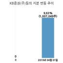 (주)에스엔피월드 이미지