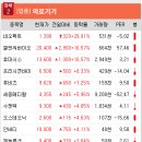 휴비츠메디칼 이미지