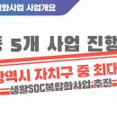 우산근린공원복합체육센터 이미지