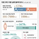 국민건강안마원 이미지