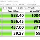 USB3.0과 USB3.1 gen2 속도 차이 이미지