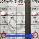 리미트제로독학재수&수학학원