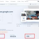 애드센스 수익 예상, 추정하는 방법(similar web과 google adsense 추정수익 기능)