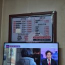 아랫목숯불갈비