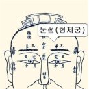 [지피지기 관상학] 롯데그룹 ‘왕자의 난’과 신동빈 회장 이미지