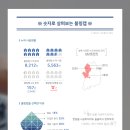 블링캡 이미지