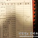 손문곱창 이미지