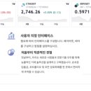 위클 이미지