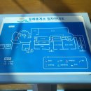 동해휴게소 호두과자 커피콩빵