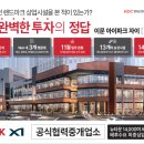 동대문지상상가 3층 이미지