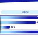 조은에스앤티 이미지