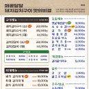 삼산회관 서산예천점 이미지