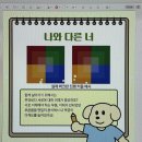 결혼준비 예비부부에게 필요한 성향분석 버크만 진단 제이로