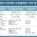 전주기전대학 산학협력단