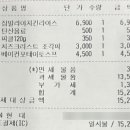 트레이더스 홀세일클럽 월평점 이미지