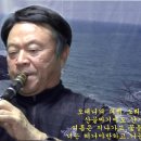 대니보이.최병춘.Clarinet 이미지